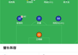 江南体育APP下载-NBA 2K13游戏中CBA球队补丁资源推荐